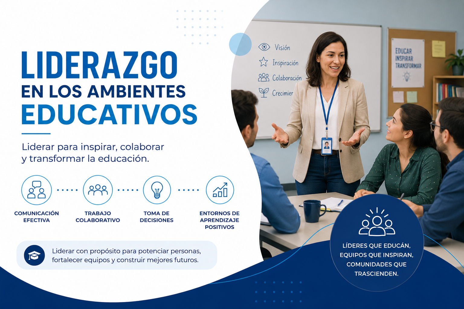 Liderazgo en los ambientes educativos